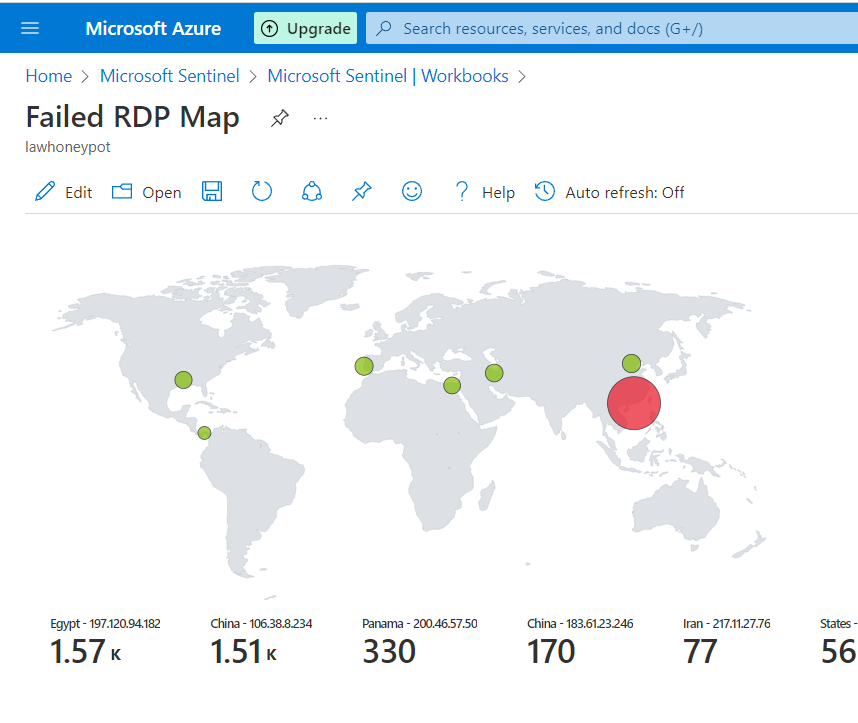 Azure SIEM Project Image