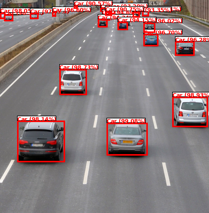 Label Detection Project Image